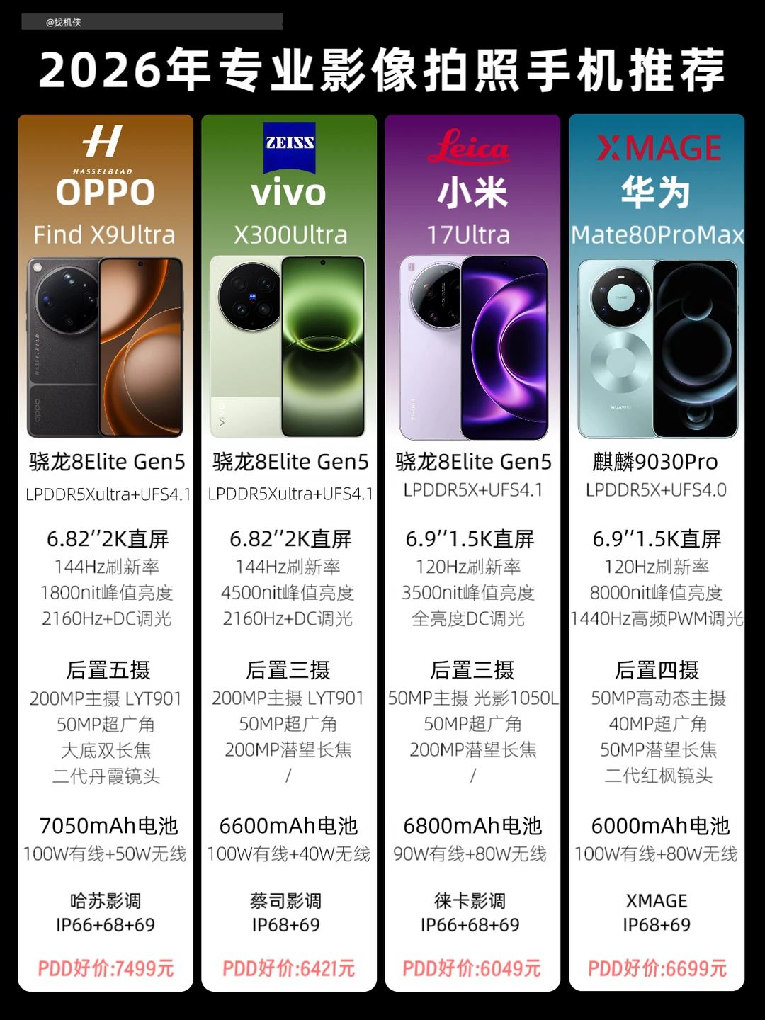 PDD拍照手机四选一📸 旗舰影像怎么选？