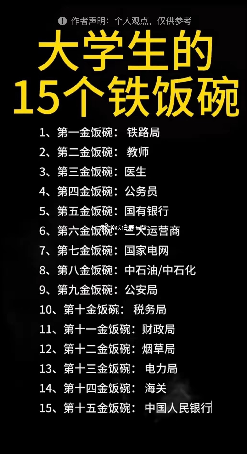 大学生现在聊起热门职业，真的和前几年完全不一样了，没人再把“轻松稳定坐办公室”挂在嘴边，全是奔着实打
