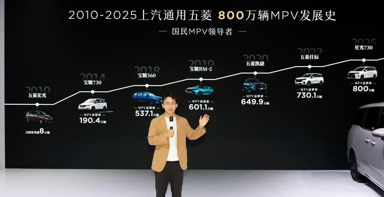 家人们，大新闻！五菱星光730亮相啦！这次五菱可太懂咱们老百姓的需求了，直接推出