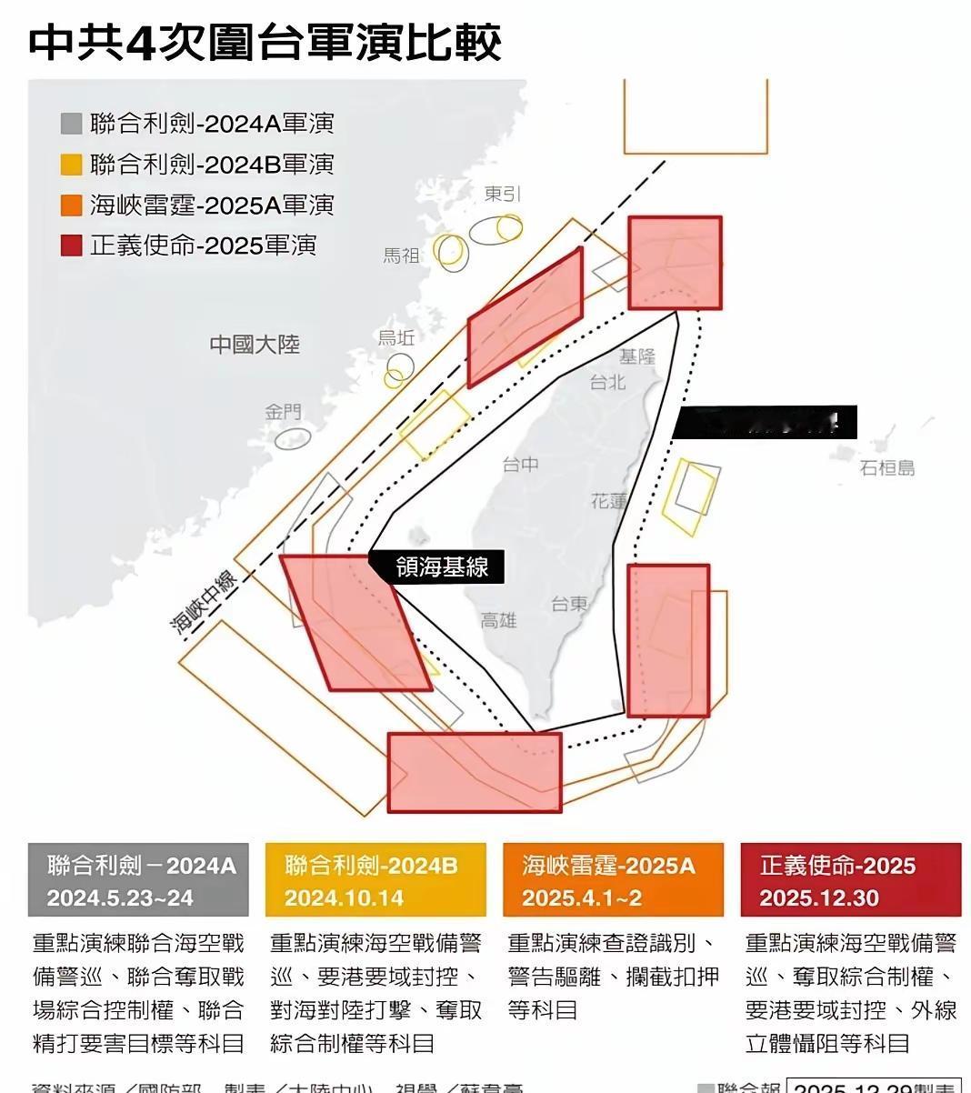 无语，湾湾真是自欺欺人。发布的军演区域图，里面标注了所谓的12海里线和“领海基