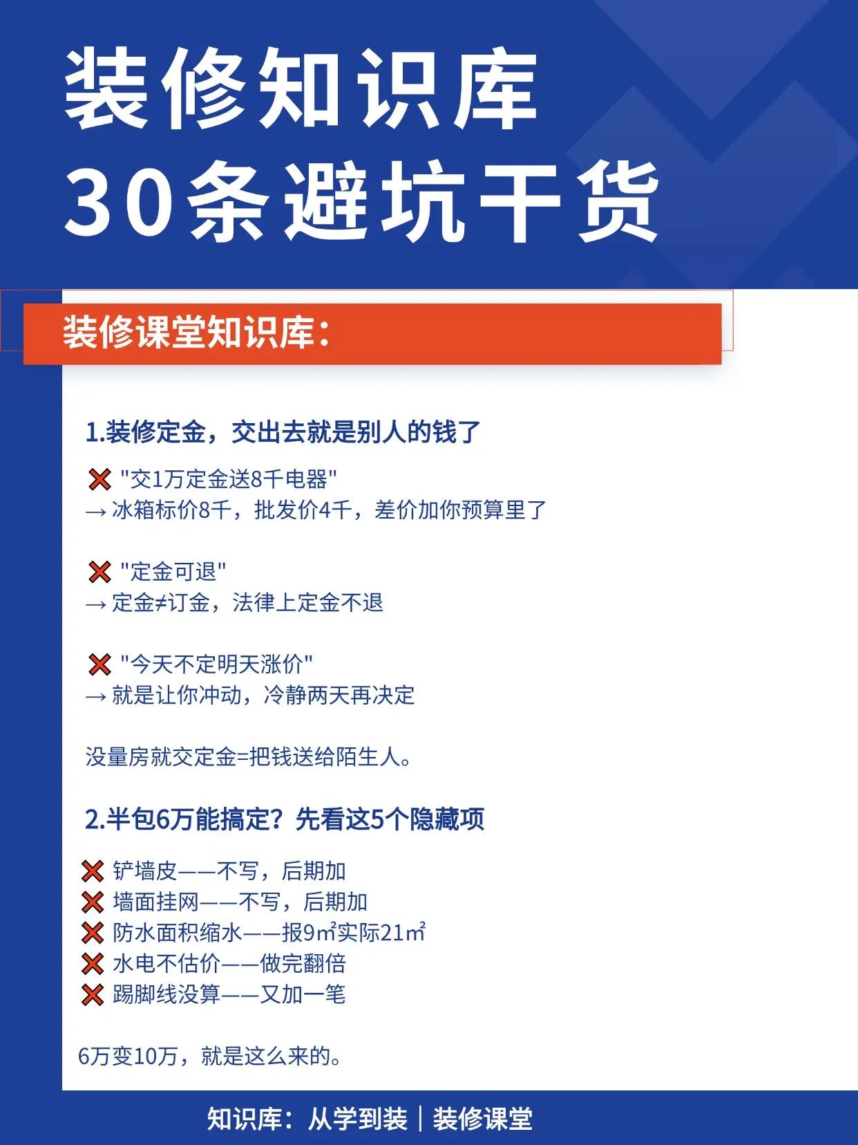 装修知识库，30条避坑干货。👉30条装修避坑干货覆盖范围：找公司→定金→