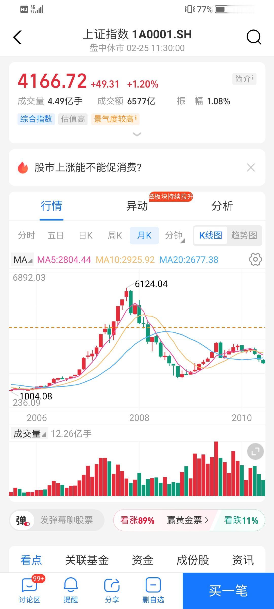 别被印花税给绑架了，你以为印花税上调是熊市的开始，你就猛卖，你以为印花税下调是牛