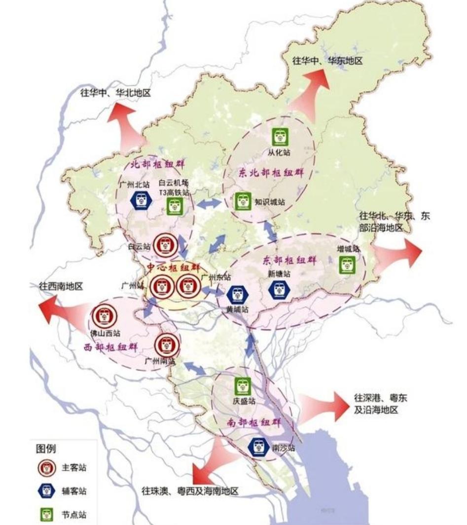 中国高铁网络的高速发展使得部分枢纽站因地理位置、线路规划或城市发展潜力而成为“流