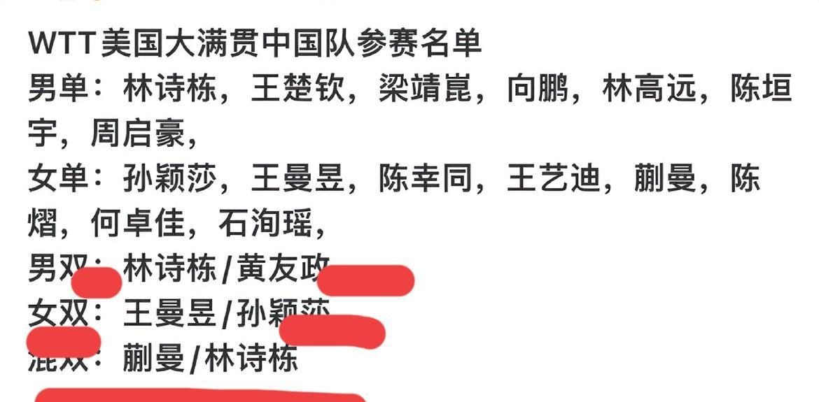 美国大满贯国乒参赛的这个名单一出来很多人直呼没想到我来了分析一下这个参赛名单