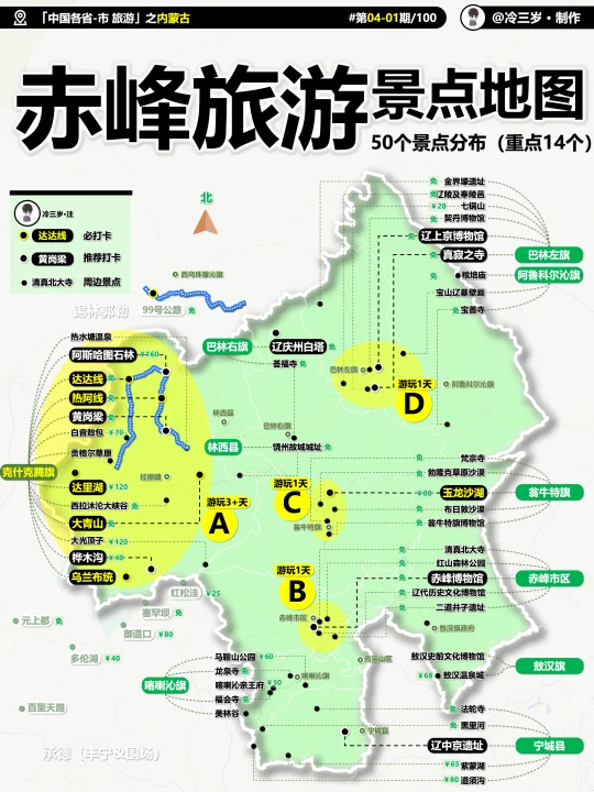 北京周边看秋景，确定不考虑下赤峰？