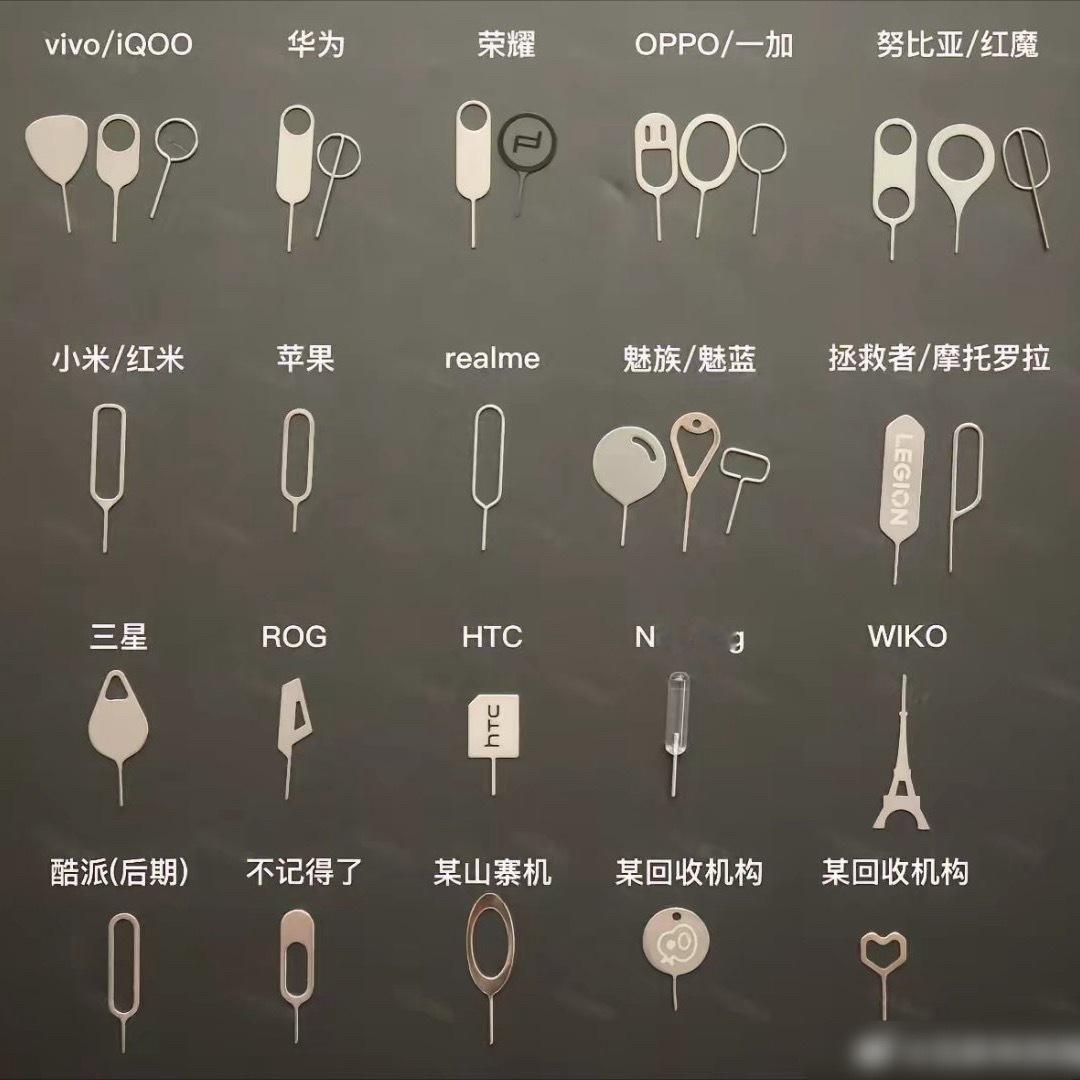 家中常备魅族卡针。