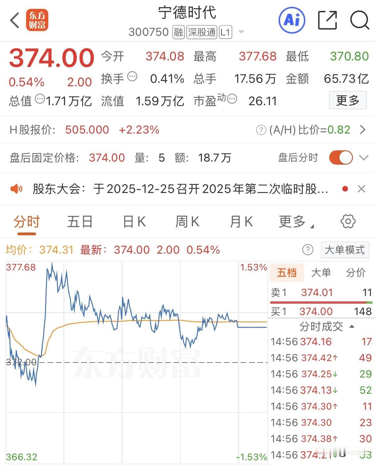 A股钠电王者，宁德时代：全球首款通过新国标认证的钠离子电池缔造者，宁德时代