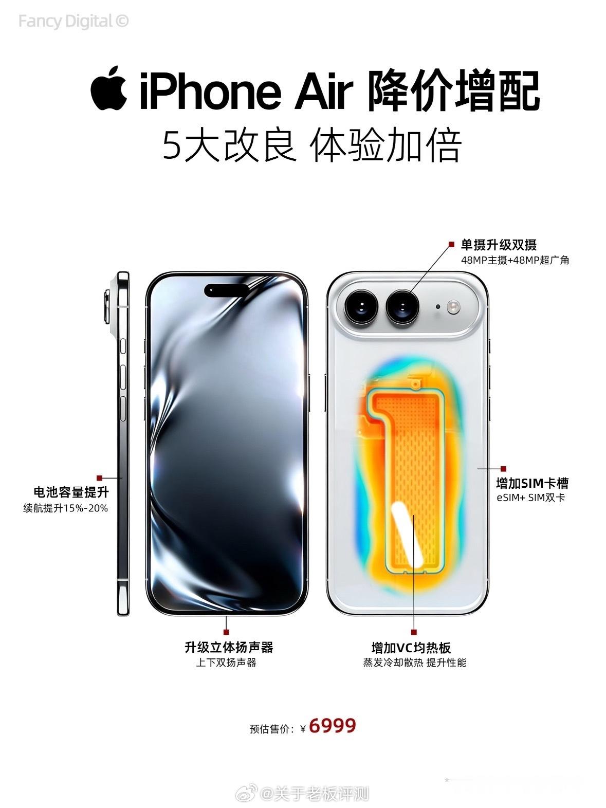 这次的iPhoneAir2终于要解决祖传小电池问题了！最新供应链消息实锤新机电
