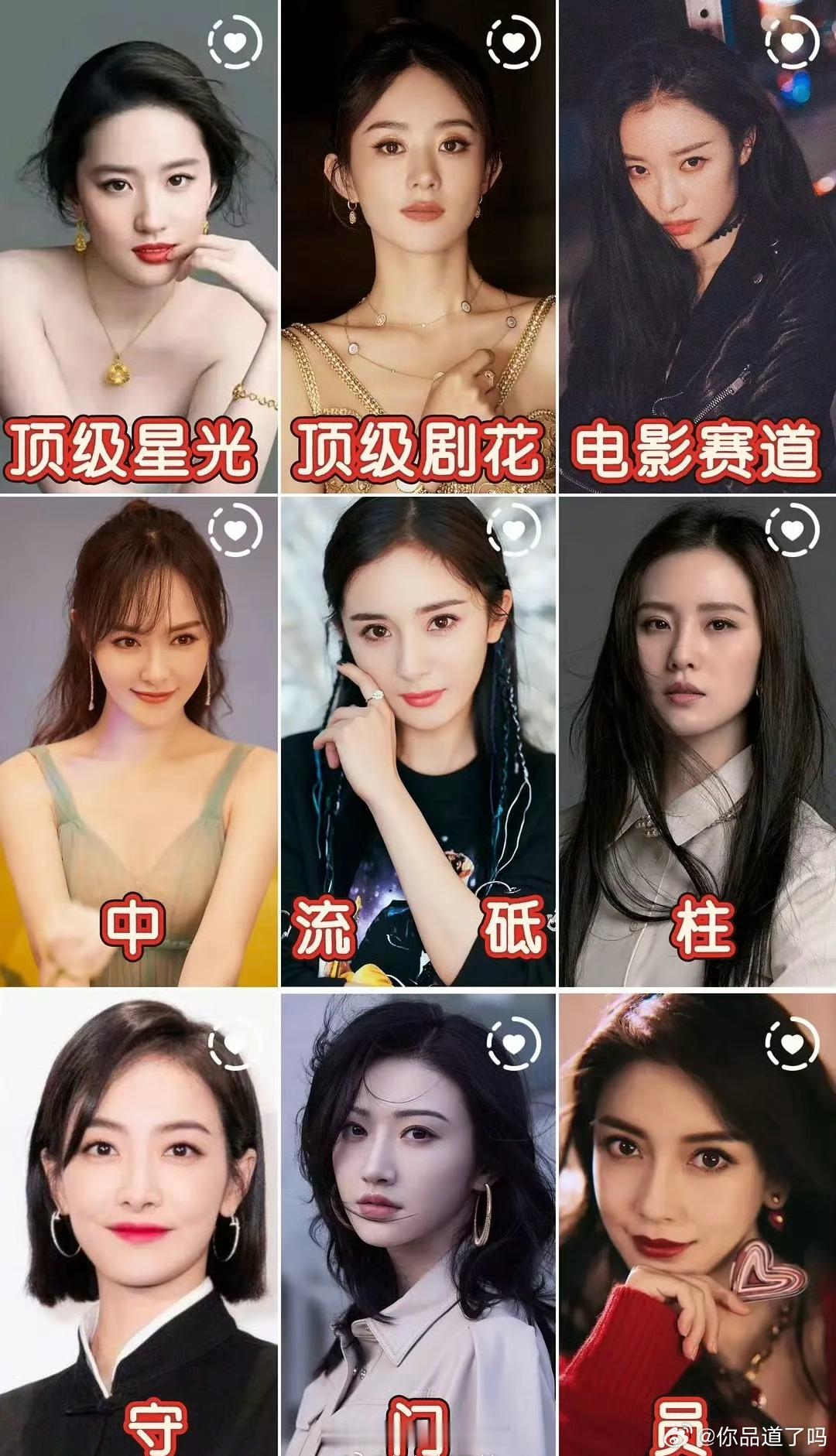 这份85～05花女演员一番评级，清晰梳理出当下内娱剧集市场头部格局S+档仅有三位