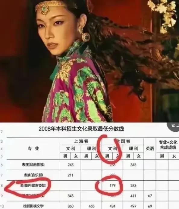 那尔那茜揭开了定向招生中存在的腐败黑幕上海戏剧学院在内蒙古的定向