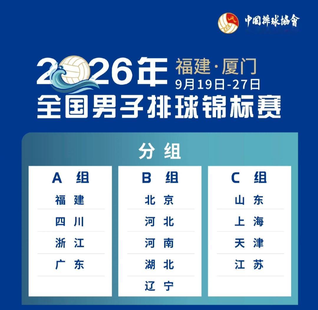 2026年男、女排全锦赛于9月19日同时开打。男排一共有13支球队参赛，采用刚结
