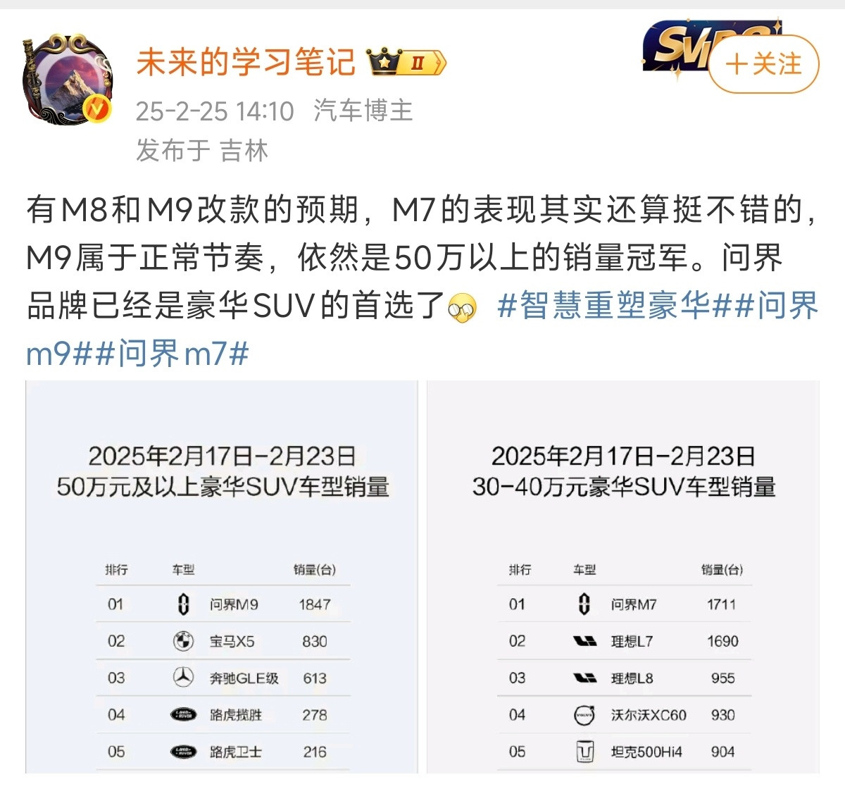 华为是冠军！问界M9，销量第一！问界M7，销量第一！