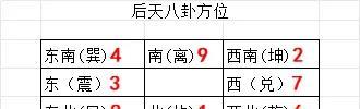 过路阴阳风水第一课：什么是过路阴阳？——风水界的“快准狠”口诀。1.一