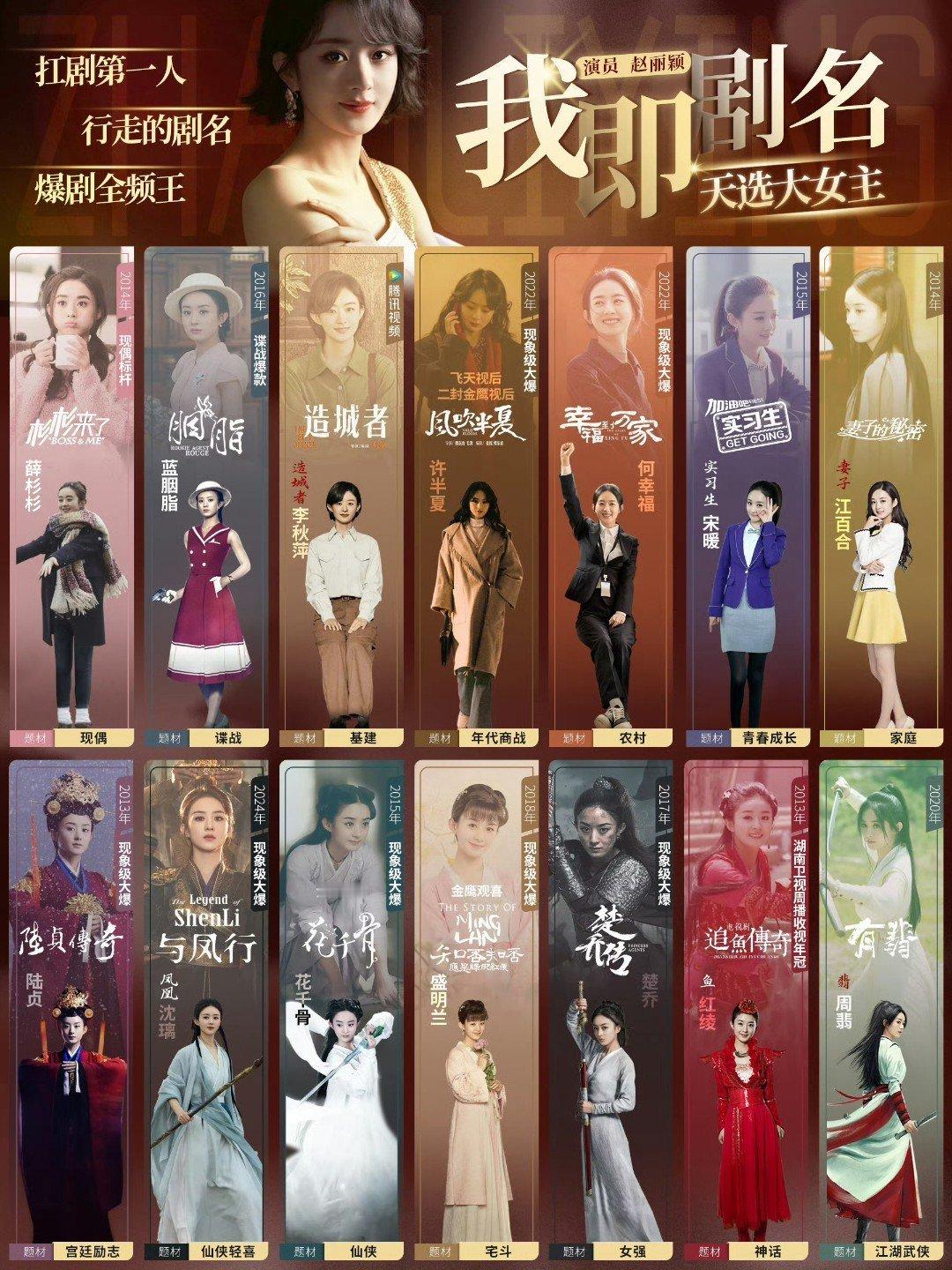 第一反应是赵丽颖从龙套跑起，这么多年了还是这么红！！而且电视剧奖项电影实绩也都有