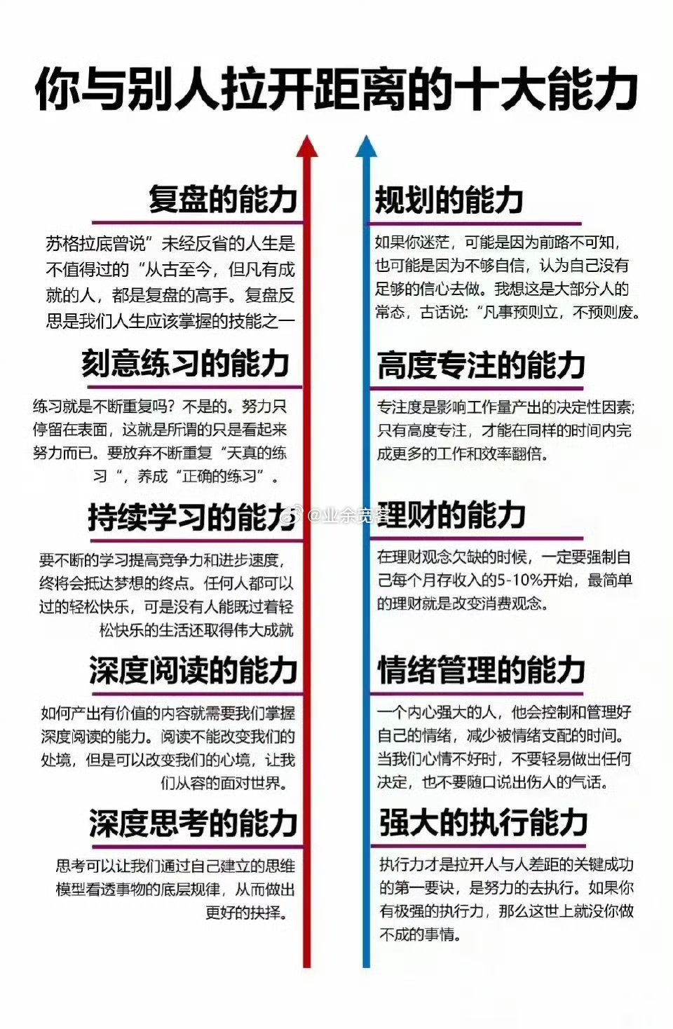 你与别人拉开距离的十大能力