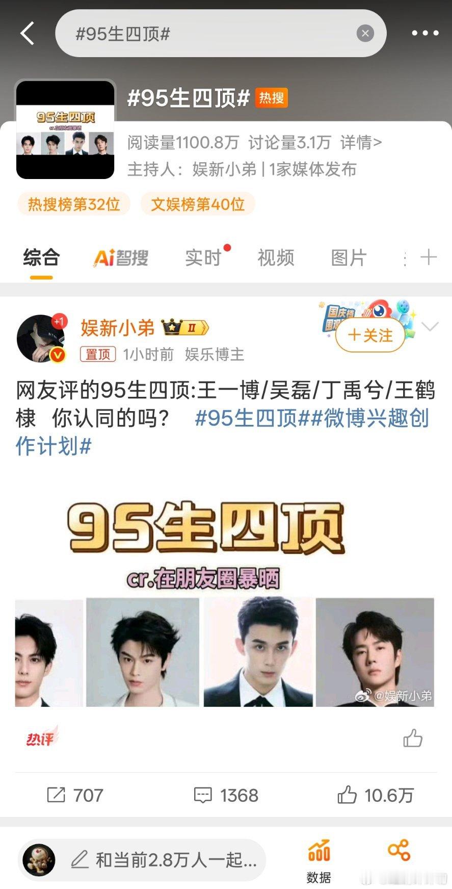 95生四顶最多留有一个猴就够了，要那么多猴干嘛？[捂脸哭][捂脸哭]​​​