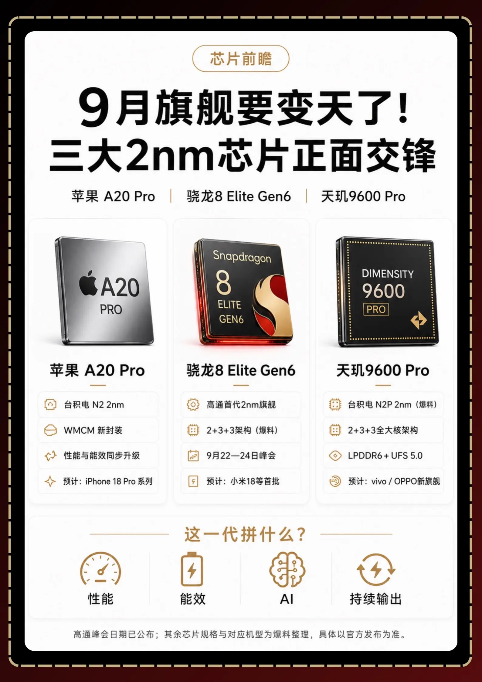 三大2nm芯片正面交锋！今年9月的旗舰机，真正的看点可能不是跑分，而是...