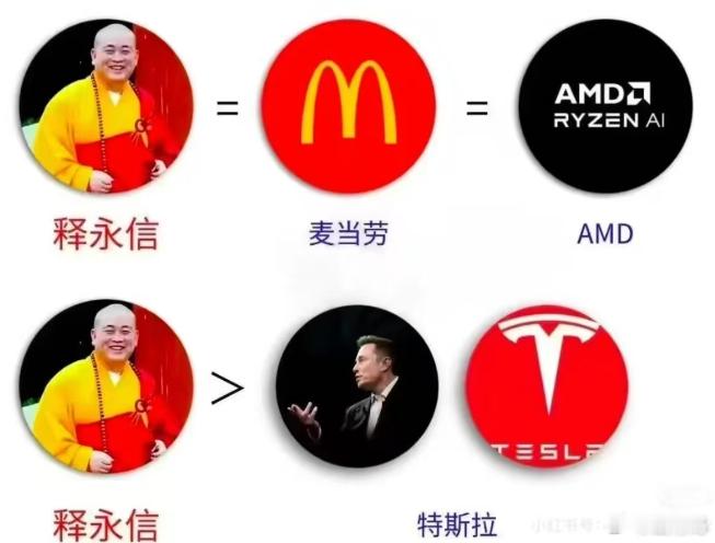 大家可能对释永信的1530亿没什么概念，看下面这张图你就明白这是多大的一桩事了