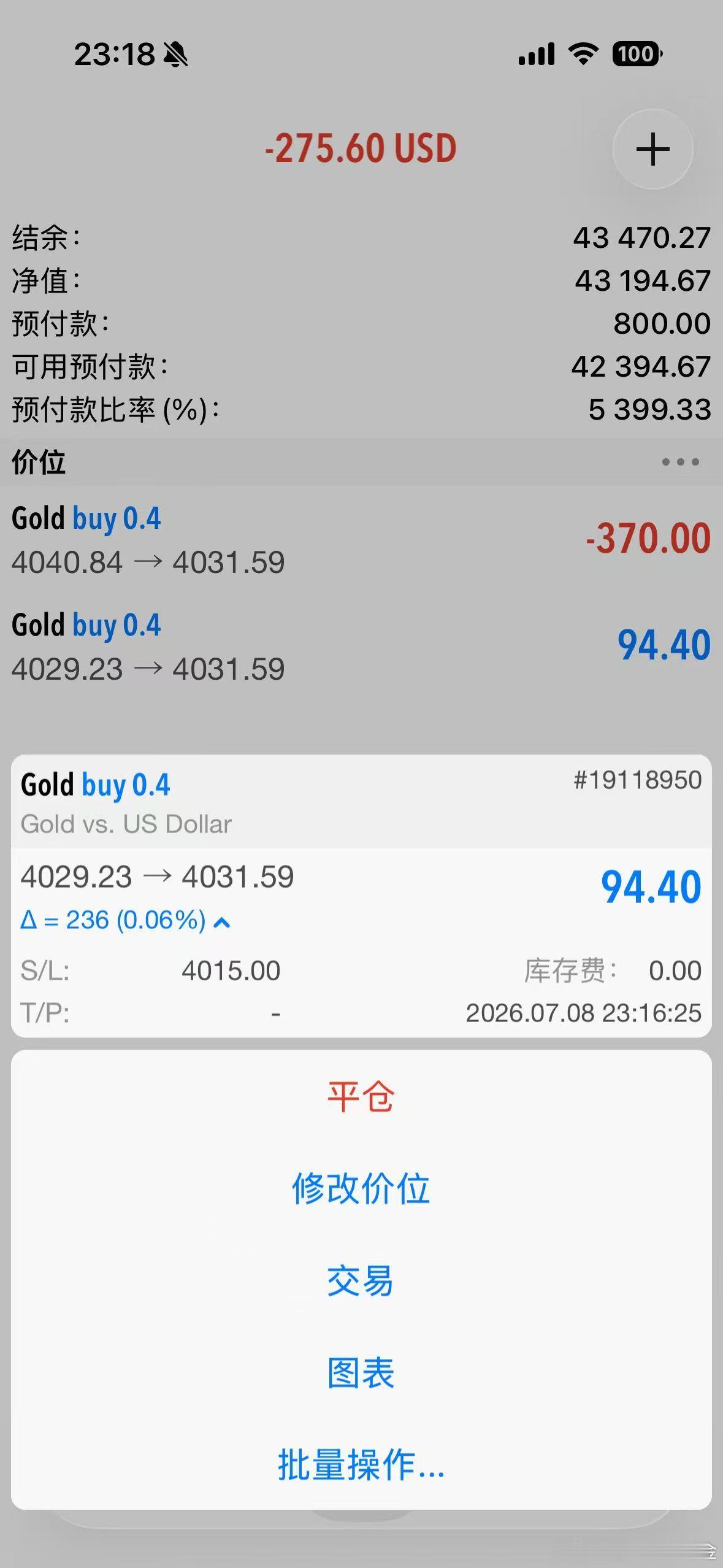 外汇黄金4030的补仓也进了，那就带好防守！目标4055！