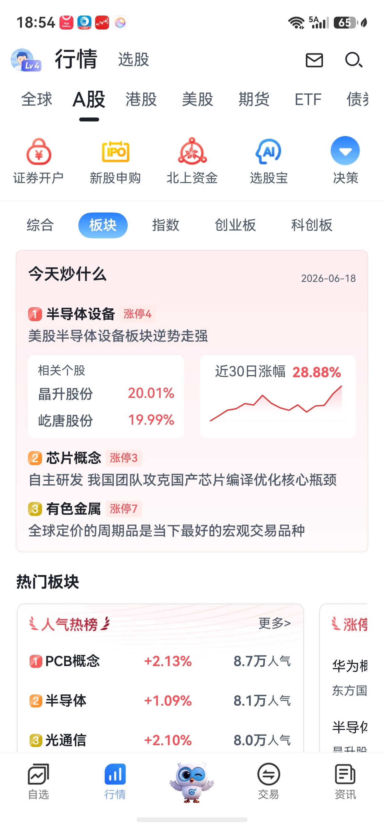 主线仍然还是科技，咬定主线不放松。端午小长假，市场涨跌互现，但有一条主线，始终