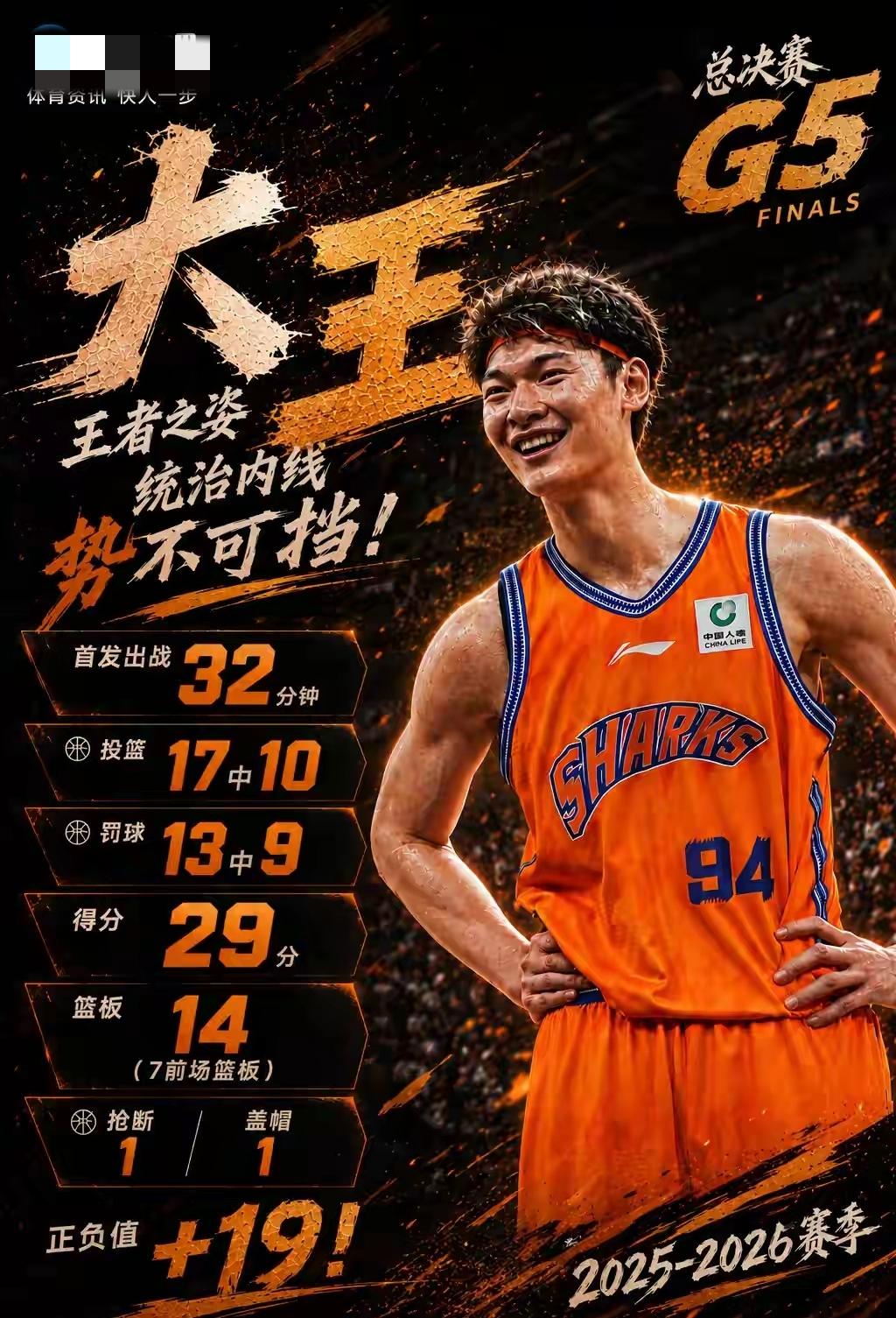 果然，CBA最后就是在演戏！果然，孙总先逃了，已有结果的事，何必再说不甘！果