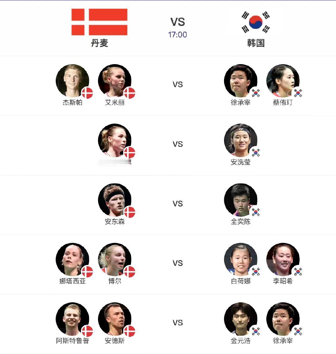 [吃瓜]丹麦🇩🇰vs🇰🇷韩国！2025苏迪曼杯1/8决赛！今