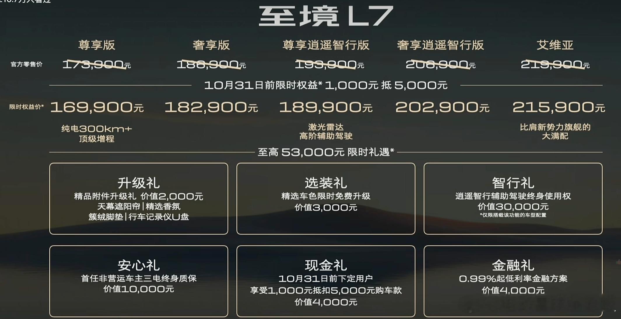 上汽通用杀疯了，至境L716.99万起！万万没想到，这是想掀桌子呀！蟹老板的小
