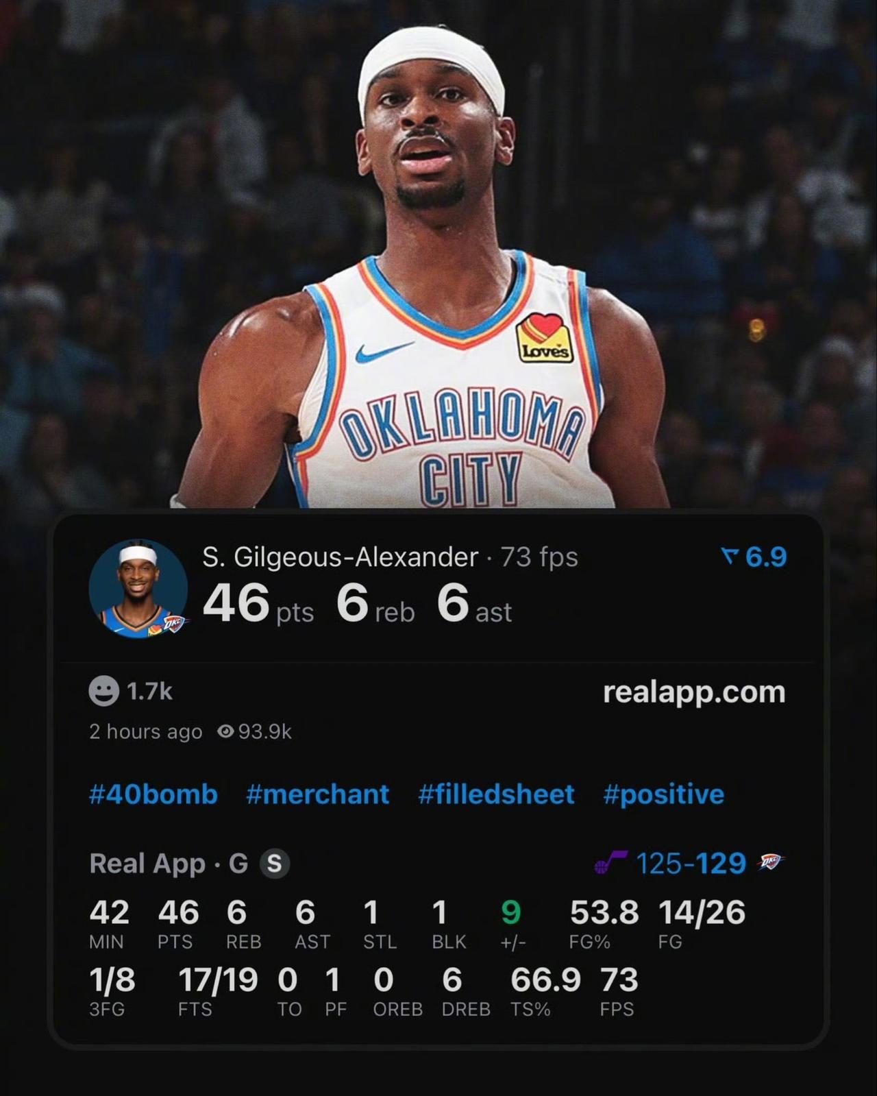 MVP！MVP！MVP！雷霆主场加时129-125击败爵士！亚历山大常规时间