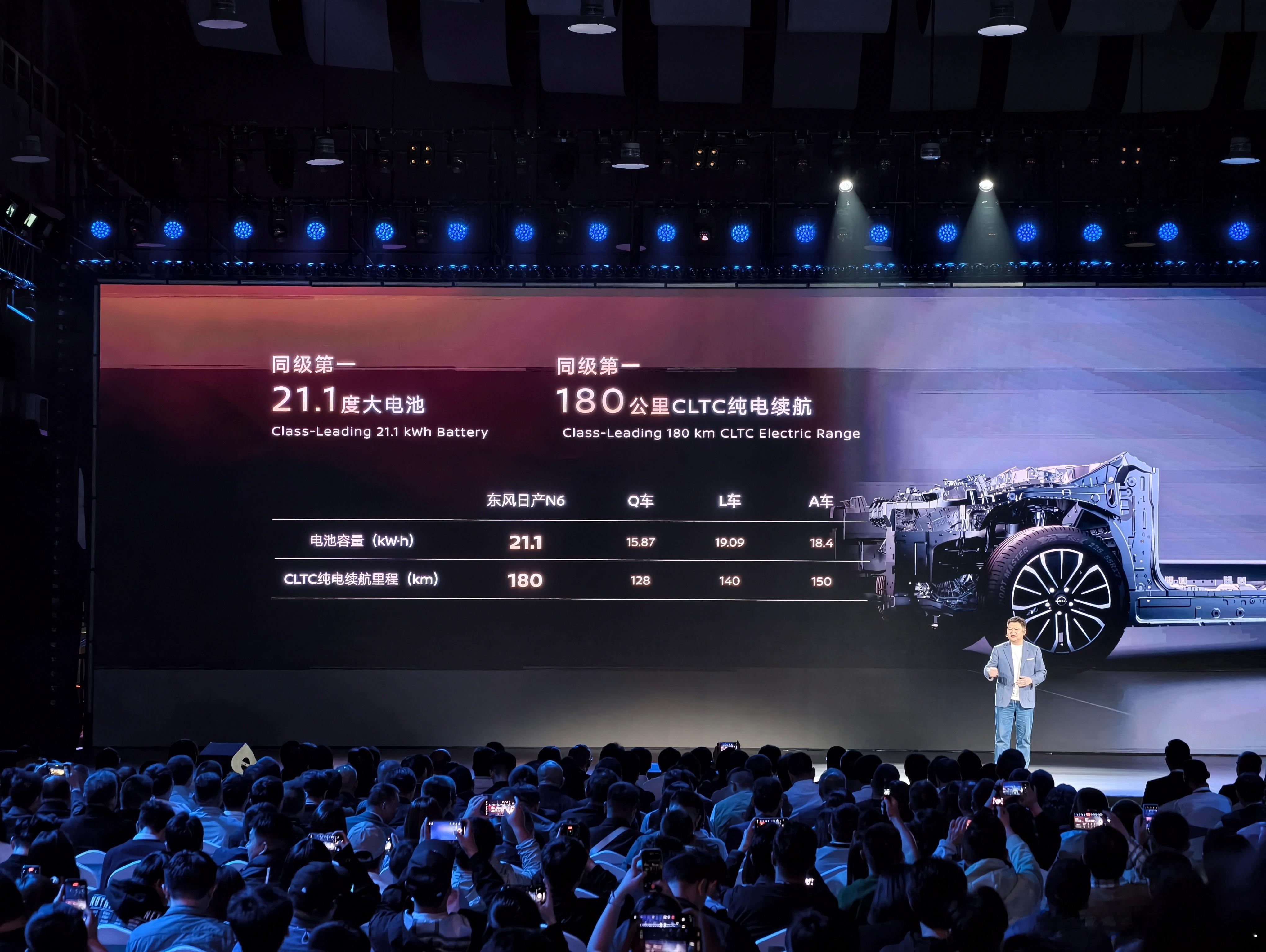 东风日产N6，全系标配了21度磷酸铁锂电池。然后这是一台中日双方都觉得自己很牛逼