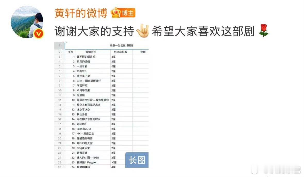 糊作非为[抠鼻]​​​