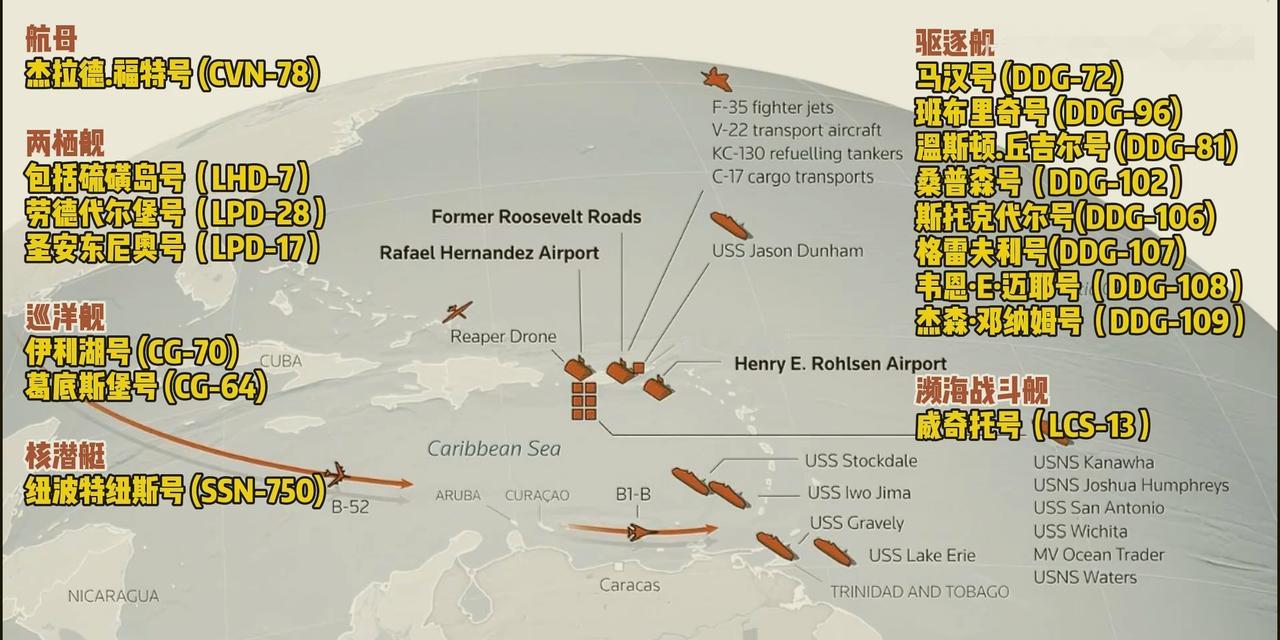 目前，美国在加勒比海附近部署了超过1.6万，规模达1962年古巴导弹危机以来之最