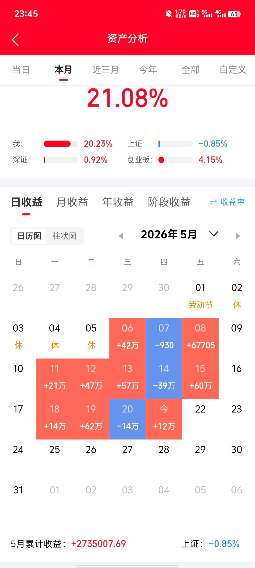 锂电全产业链｜六大细分核心龙头标的汇总（超干货收藏）整理锂电上下游完整细分赛道核