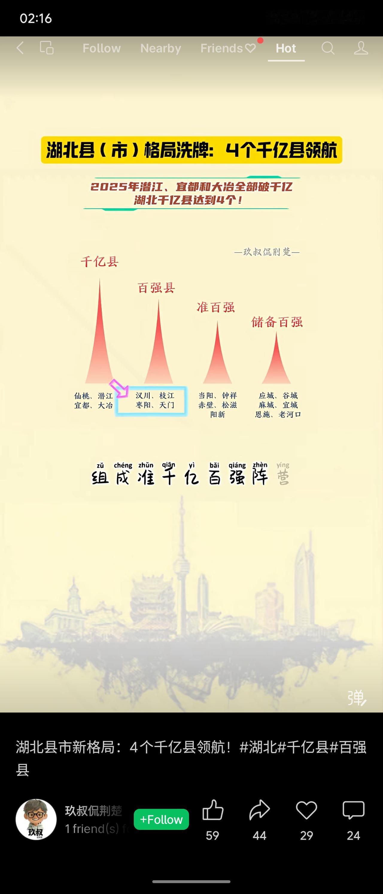 2025年湖北县域经济的新格局：仙桃、潜江、宜都、大冶4个县（市）GDP突破千亿