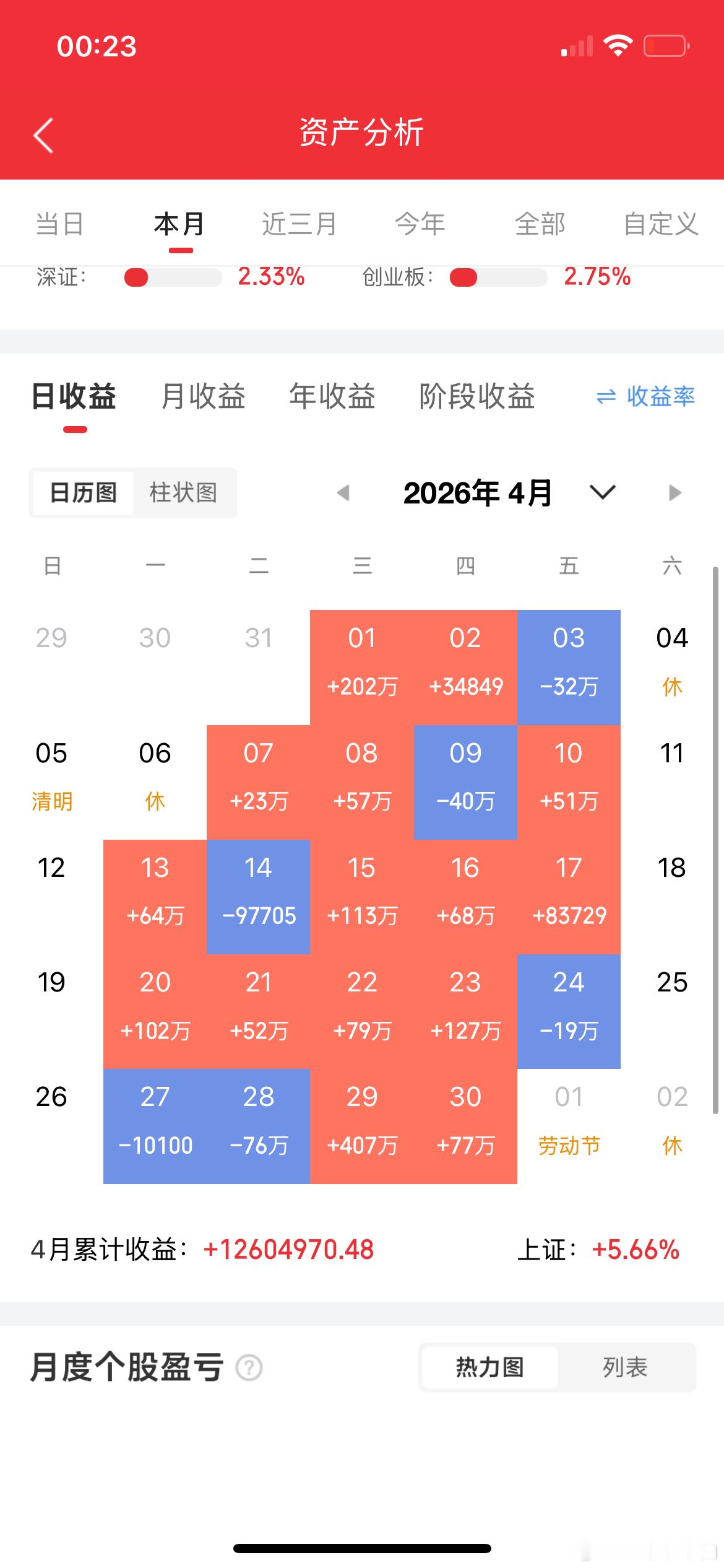十大“预增王”（增速最猛）·江波龙：预增622倍—744倍（净利润92亿—1