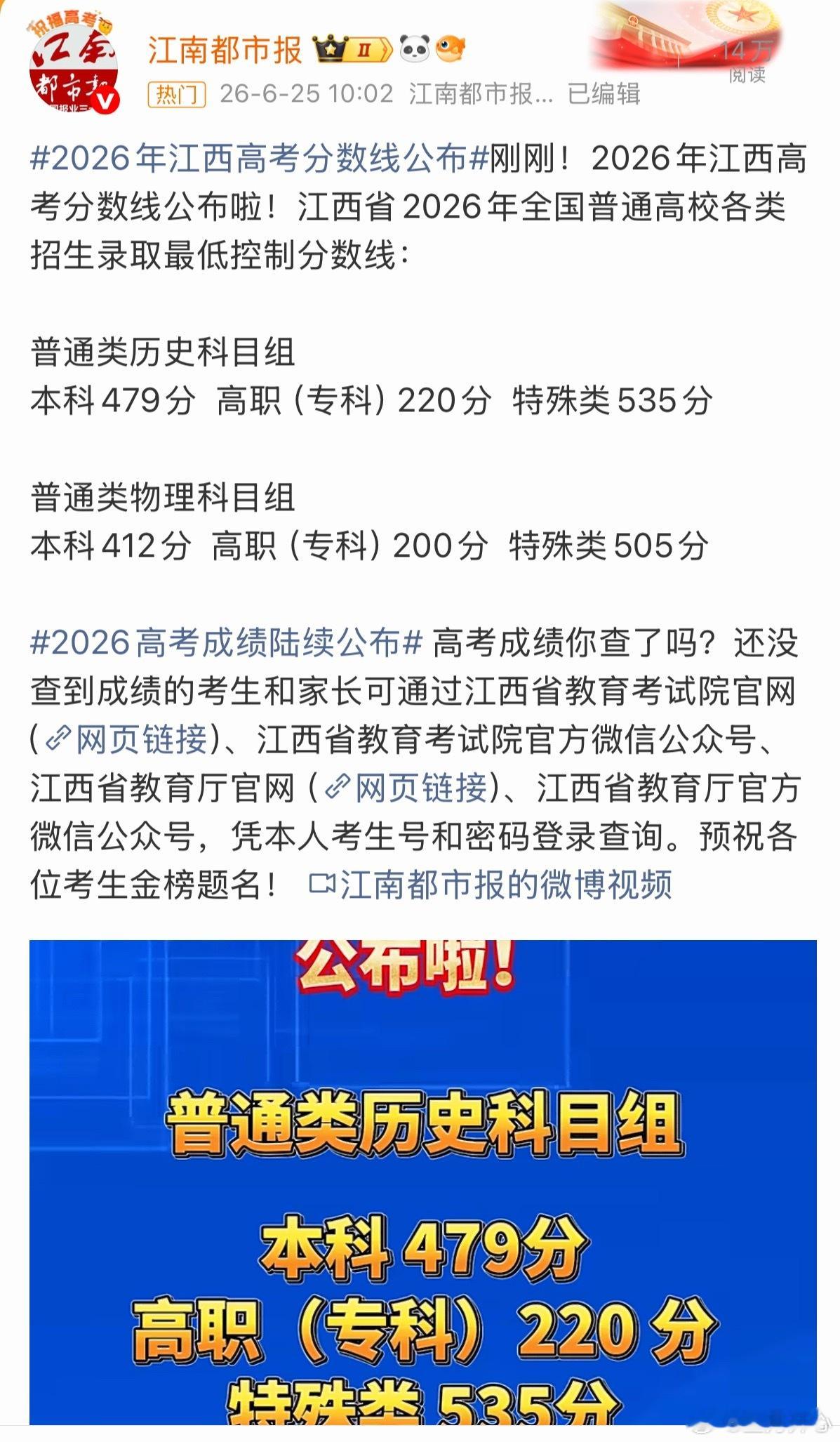 江西分数线2026年江西高考分数线公布刚刚！2026年江西高考分数线公布啦！江西