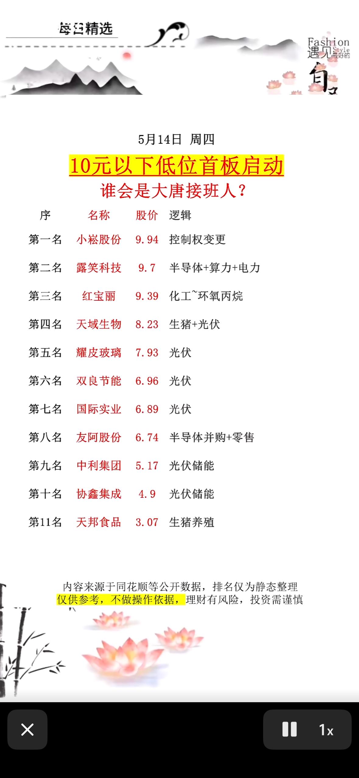 “10元以下低估值股票精选，谁会是下一个黑马？”🌟📈2026年A股的大惊