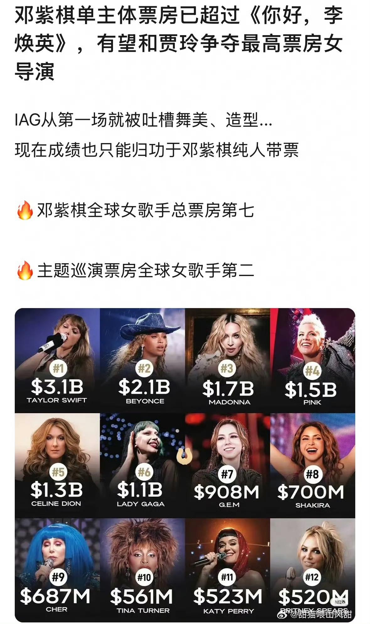 邓紫棋就是糊坛哪吒，在华语男歌手火热的糊坛中唯一一个冒头的女歌手。​