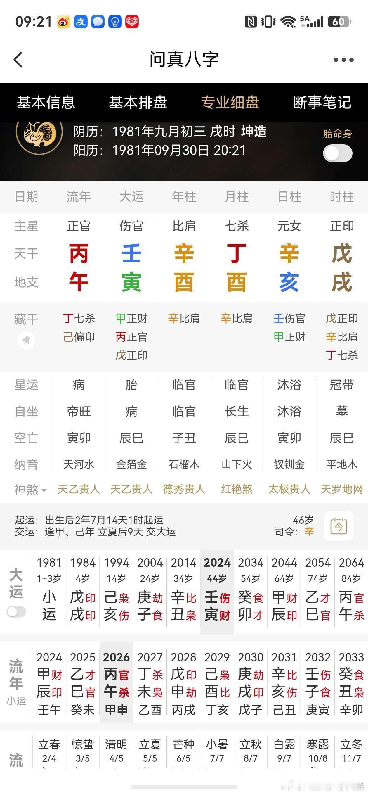 李小璐的四柱八字：根据其履历和婚恋，推测其为戌时。金旺，日支亥为用神，伤官泄秀。