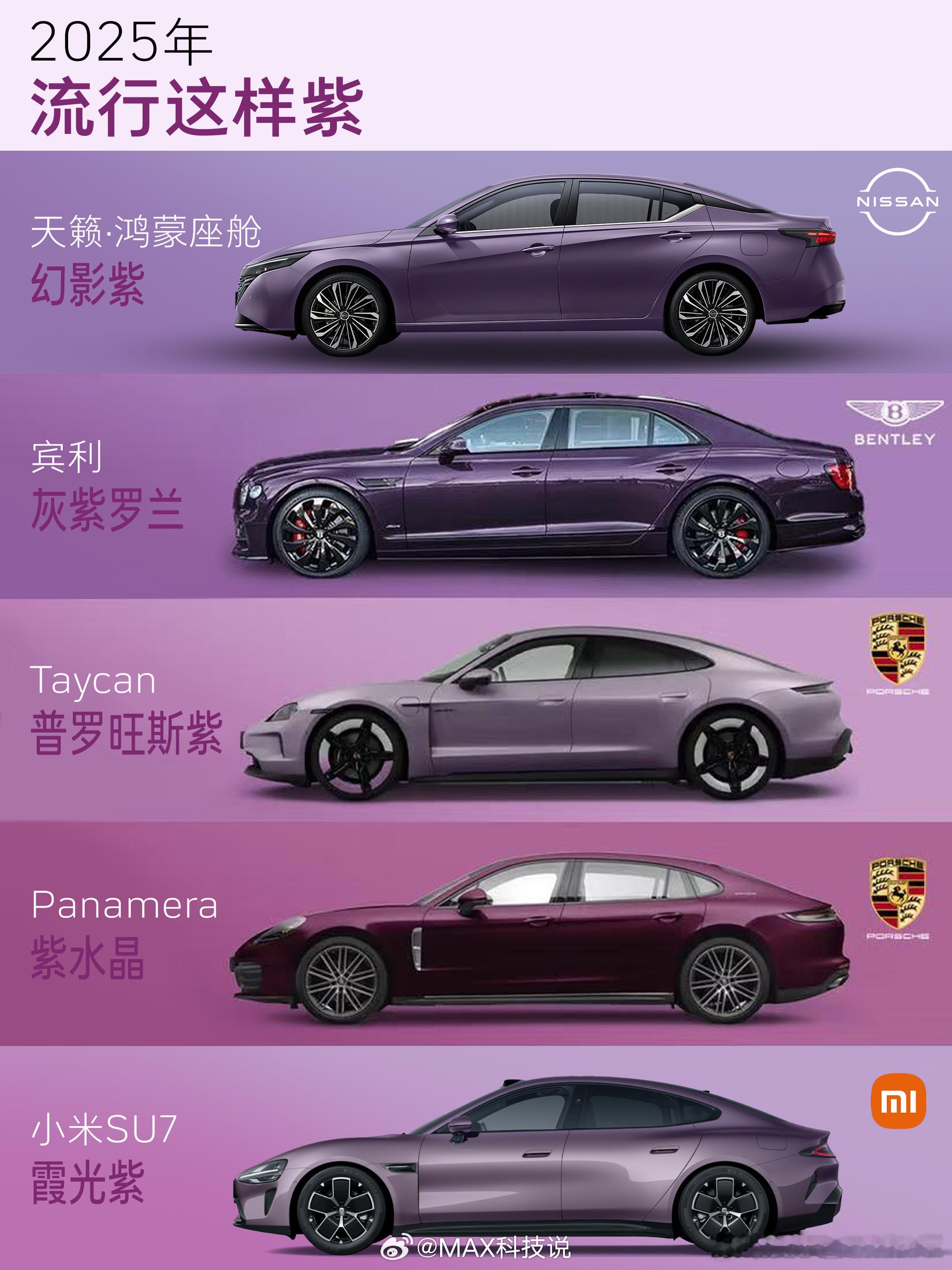 友商做的两张图，让你感受一下小米汽车有多成功，就是标杆级产品​​​