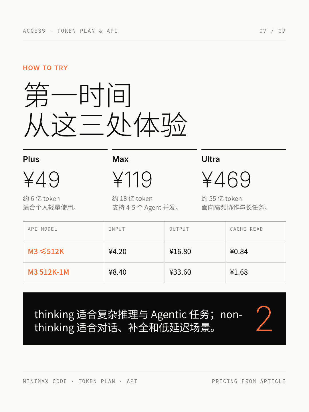 MiniMax这次终于发布了他们的大版本号模型升级MiniMaxM3。主要