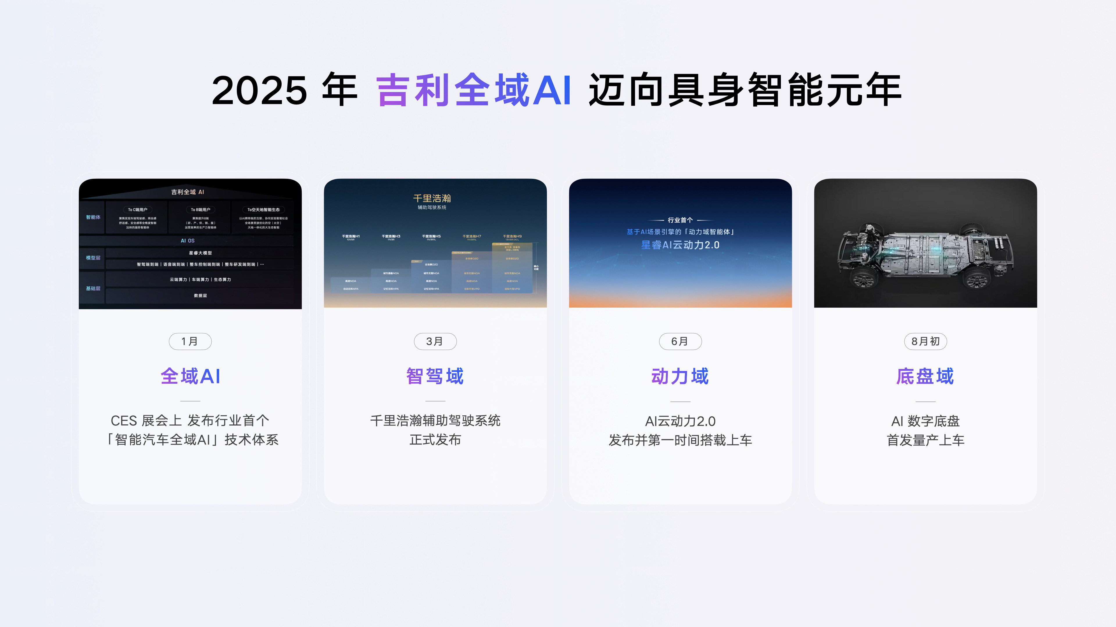 吉利集团今年变化挺大，随着全新FlymeAuto2的发布，也迎来了众多进化