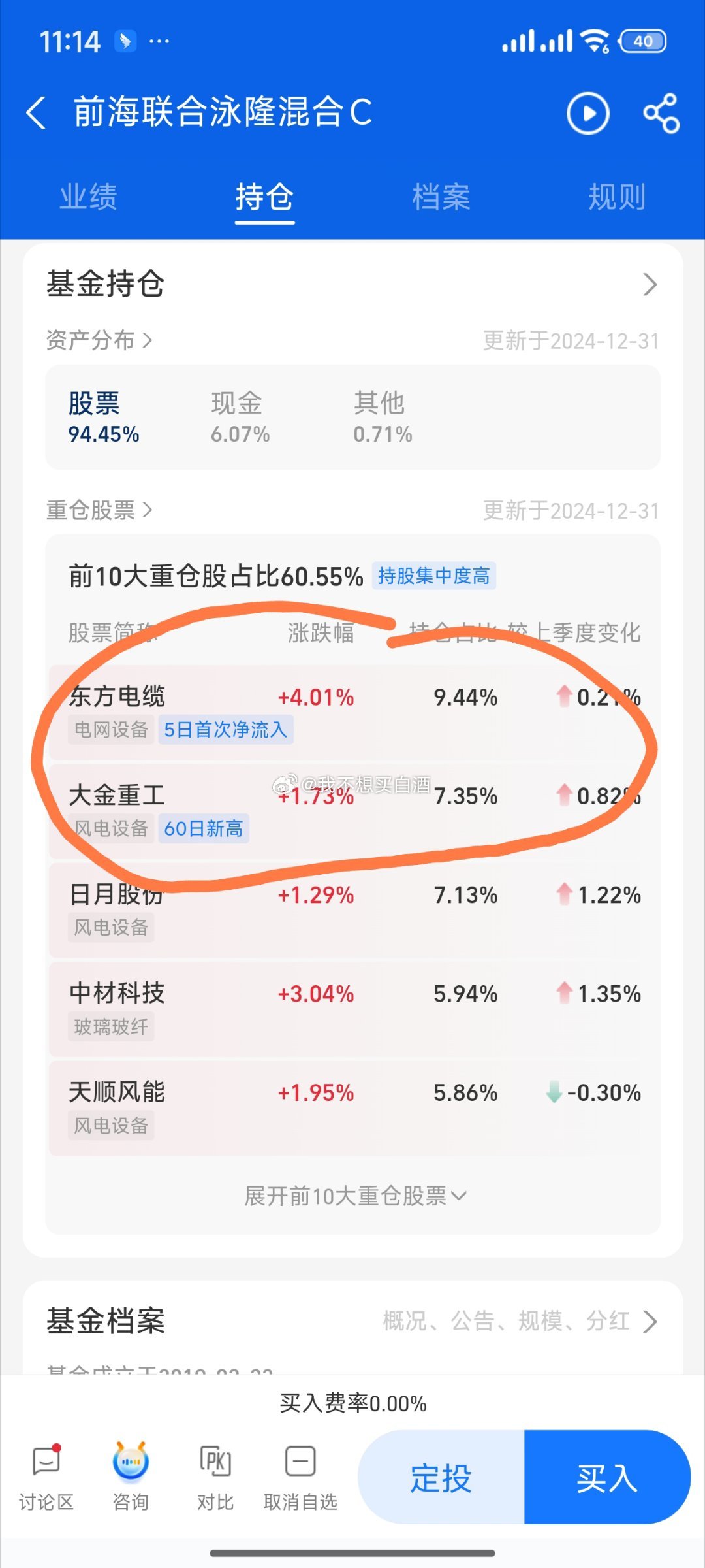 基金睡前再说声风电主仓的前两只这周末都有利好一个是风电订单10亿另