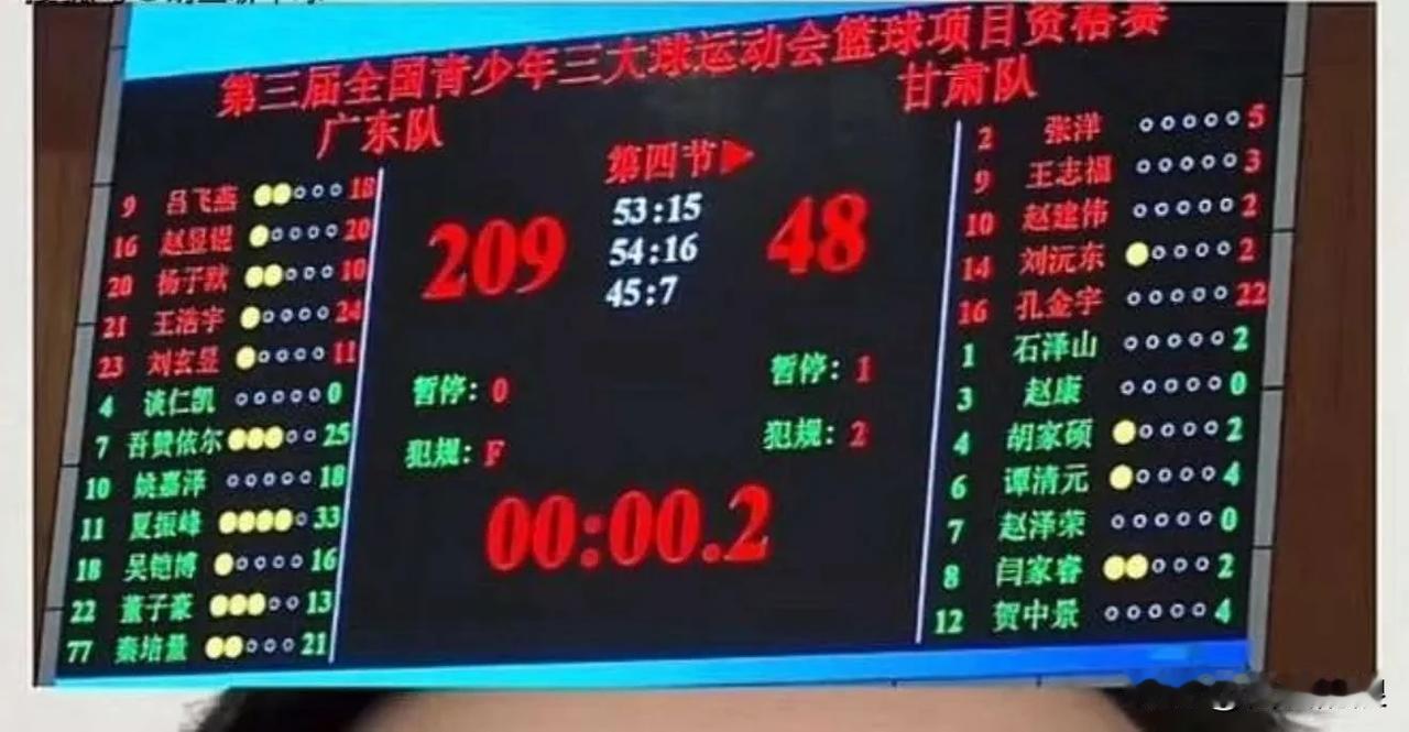 炸裂！广东U18男篮轰下209分，太猛了谁能想到一场篮球赛能打出209分？