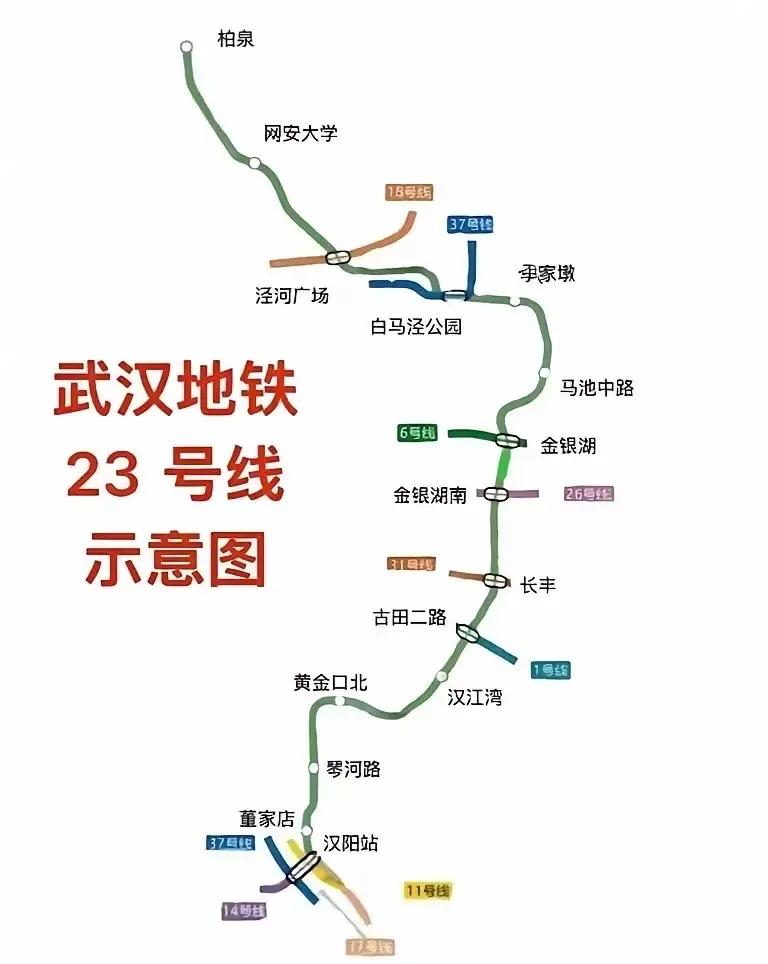 武汉地铁23号线怎么走，谁最受益武汉地铁23号线目前处于规划阶段，最新走向已