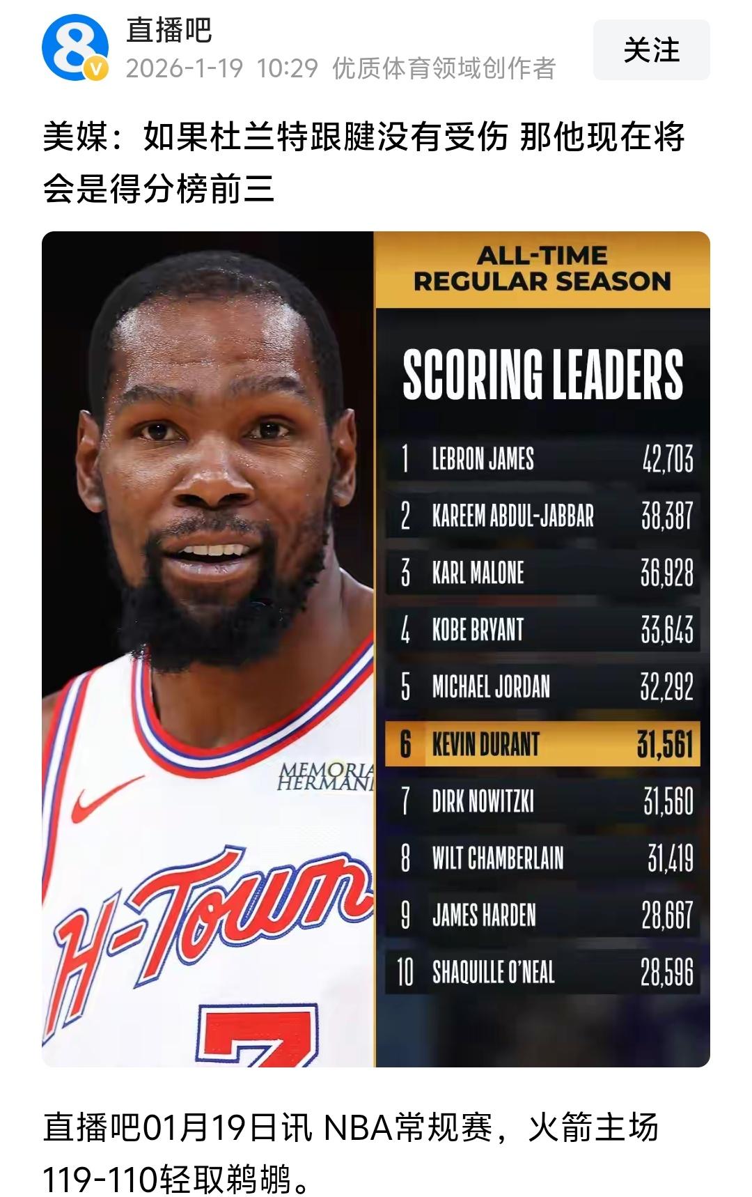 杜兰特退役时得分很有可能会超越卡尔马龙进入前三，而詹姆斯能否在退役前拿到4500