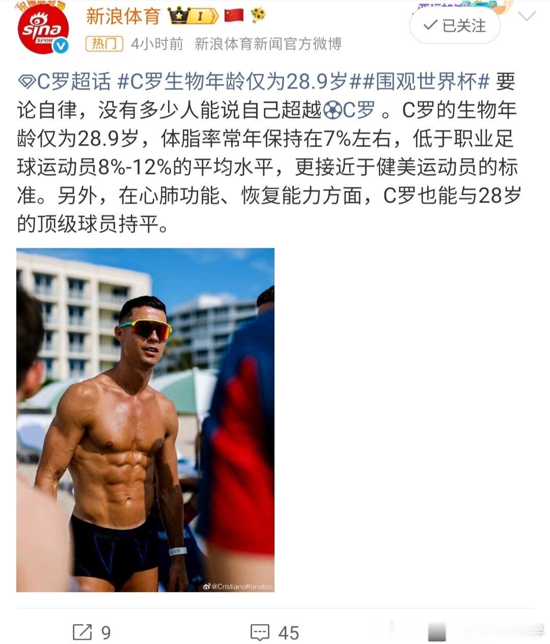 C罗生物年龄仅为28.9岁持之以恒的强大自律造就了如今这般的C罗