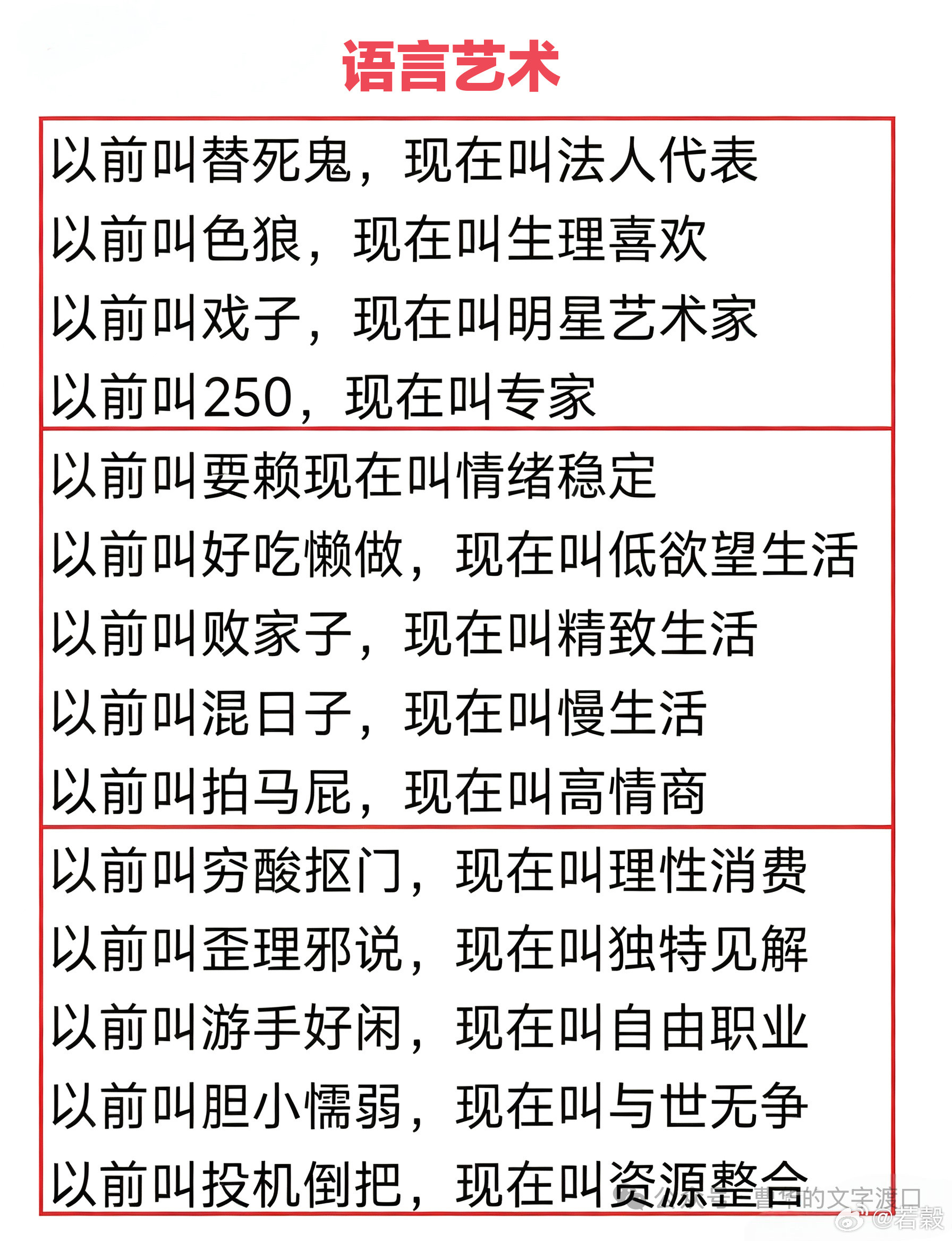 語言藝術​​​