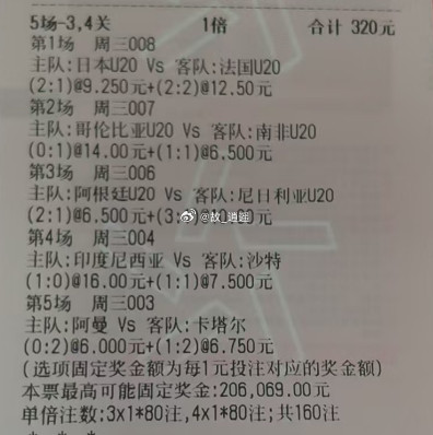 彩票虽小，但每一份投注都承载着对生活的美好期待和希望。💪🌹​​​