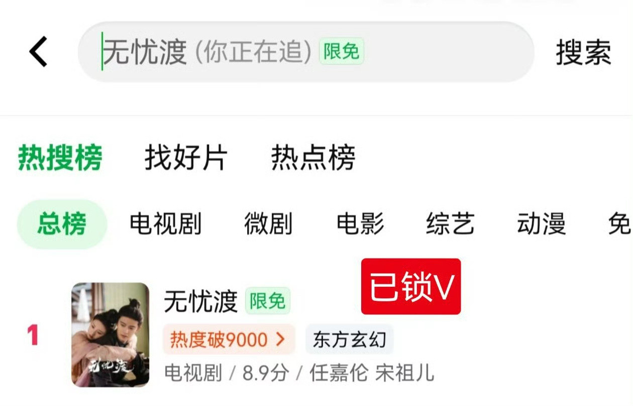 💥任嘉伦扛剧能力真的厉害🔥无忧渡已经完结但还在🥝热搜榜TOP1☝位置🔥无