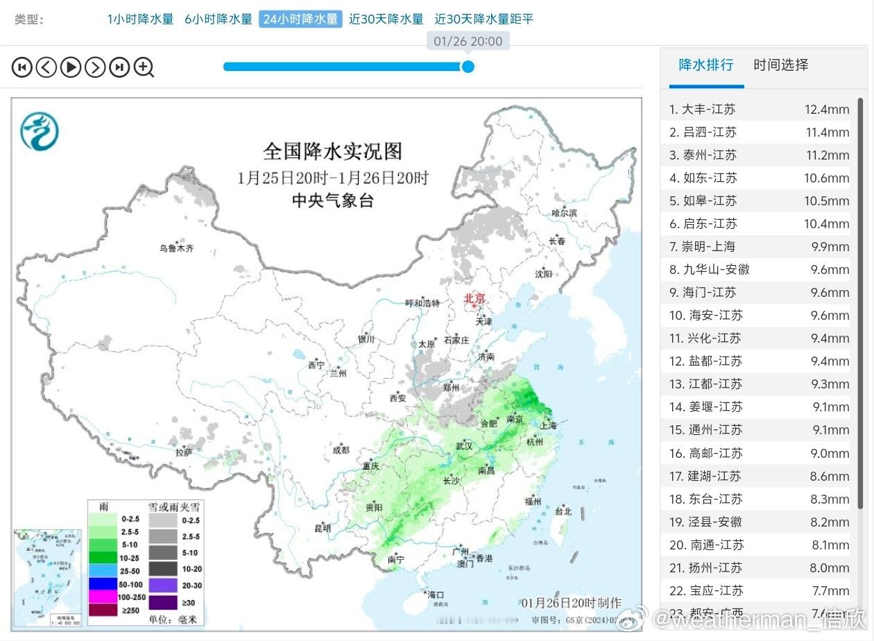 【降水】昨晚到今天，降水发展增多。江苏部分站点出现中雨。未来2天东部地区降水南压